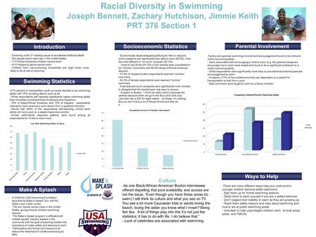 - Drowning is the 2 nd leading cause of accidental childhood death - Ten people drown each day in the United States - 7/10 African American children cannot.