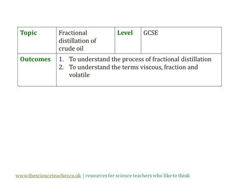 Www.thescienceteacher.co.ukwww.thescienceteacher.co.uk | resources for science teachers who like to think TopicFractional distillation of crude oil LevelGCSE.