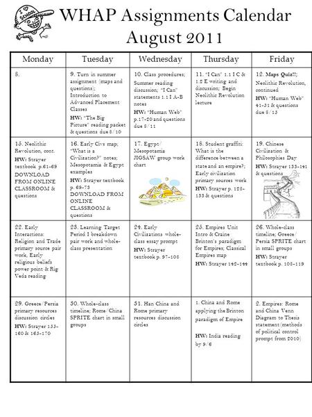 WHAP Assignments Calendar August 2011 MondayTuesdayWednesdayThursdayFriday 8.9. Turn in summer assignment (maps and questions); Introduction to Advanced.