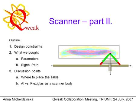 Scanner – part II. Anna Micherdzinska Qweak Collaboration Meeting, TRIUMF, 24 July, 2007 Outline 1.Design constraints 2.What we bought a.Parameters b.Signal.