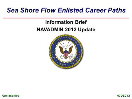 Evolution of Sea Shore Flow None … Close Enough … Optimal