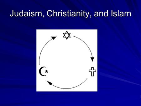 Judaism, Christianity, and Islam. Early Beginnings 1400 BCE Hebrews move into Palestine (modern-day Israel) They were shepherds from Mesopotamia (modern-day.