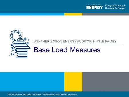 1 | WEATHERIZATION ASSISTANCE PROGRAM STANDARDIZED CURRICULUM – August 2010eere.energy.gov Base Load Measures WEATHERIZATION ENERGY AUDITOR SINGLE FAMILY.