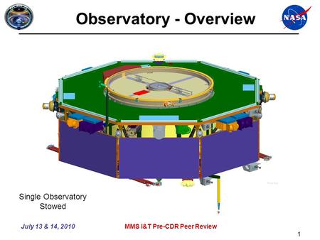 Observatory - Overview July 13 & 14, 2010MMS I&T Pre-CDR Peer Review 1 Single Observatory Stowed.