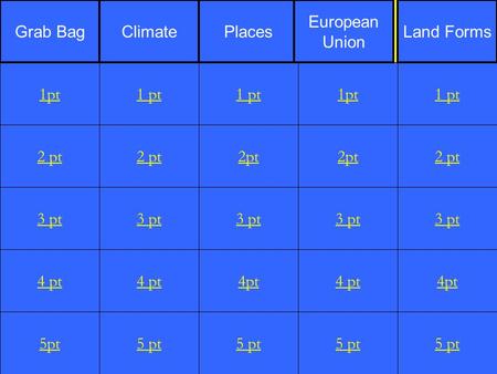 2 pt 3 pt 4 pt 5pt 1 pt 2 pt 3 pt 4 pt 5 pt 1 pt 2pt 3 pt 4pt 5 pt 1pt 2pt 3 pt 4 pt 5 pt 1 pt 2 pt 3 pt 4pt 5 pt 1pt Grab BagClimatePlaces European Union.