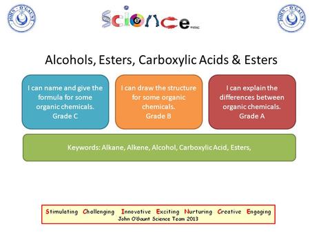 Alcohols, Esters, Carboxylic Acids & Esters I can name and give the formula for some organic chemicals. Grade C I can draw the structure for some organic.