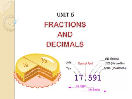 Unit 5 Unit 5. KEY WORDS Student outcome: I know what a fraction is A fraction is a number that stands for part of something. Usually a fraction represents.