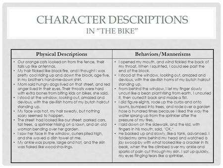 Physical DescriptionsBehaviors/Mannerisms Our orange cats looked on from the fence, their tails up like antennas. My hair flicked like black fire, and.