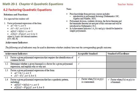 Math 20-1 Chapter 4 Quadratic Equations