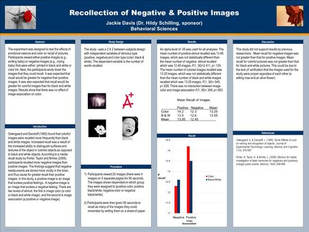 TEMPLATE DESIGN © 2008 www.PosterPresentations.com Recollection of Negative & Positive Images Jackie Davis (Dr. Hildy Schilling, sponsor) Behavioral Sciences.