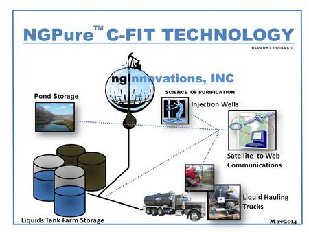 Nginnovations, INC SCIENCE OF PURIFICATION NGPure C-FIT TECHNOLOGY May2014 TM Liquids Tank Farm Storage Injection Wells Liquid Hauling Trucks Satellite.