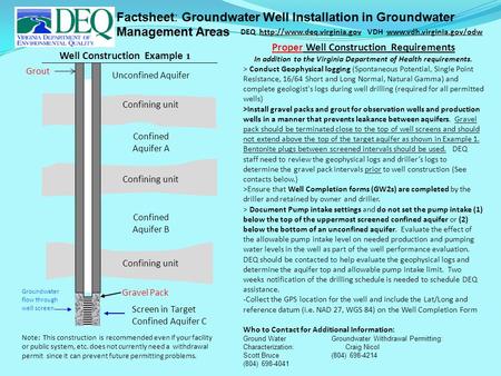 Well Construction Example 1 Screen in Target Confined Aquifer C Confined Aquifer B Proper Well Construction Requirements In addition to the Virginia Department.