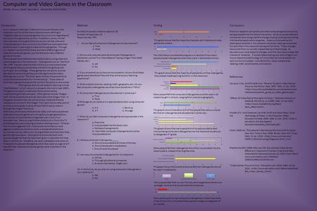 Computer and Video Games in the Classroom Ashley Groux, Sarah Saunders, Samantha Kohlnhofer IntroductionMethods Number of people invited to respond: 28.