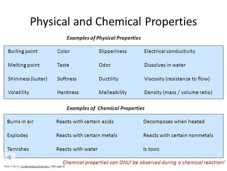 Physical and Chemical Properties Examples of Physical Properties Boiling point Color SlipperinessElectrical conductivity Melting point TasteOdorDissolves.