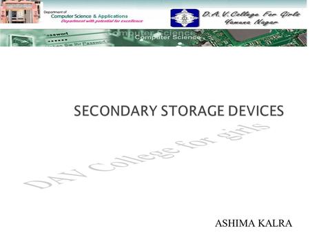 ASHIMA KALRA.  Hard disks.Hard disks.  Floppy disks.Floppy disks.  CD ROMs.CD ROMs.  DVDs.DVDs.