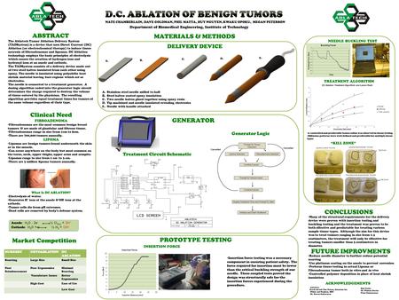 NATE CHAMBERLAIN, DAVE GOLDMAN, PHIL MATTA, HUY NGUYEN, KWAKU OPOKU, MEGAN PETERSON Department of Biomedical Engineering, Institute of Technology ABSTRACT.