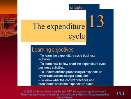 © 2003 McGraw-Hill Australia Pty Ltd, PPTs t/a Accounting Information & Reporting Systems by A. Aseervatham and D. Anandarajah. Slides prepared by Kaye.