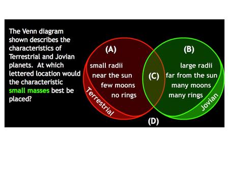 Some planets are closer to the sun* than others… *the solar system’s “heater”