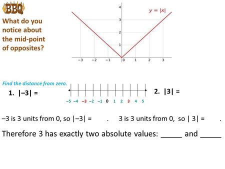 1. |–3| = –3 is 3 units from 0, so |–3| =. 3 is 3 units from 0, so | 3| =. Therefore 3 has exactly two absolute values: _____ and _____ –5 –4 –3 –2 –1.