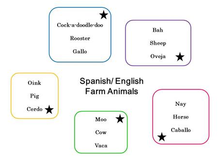 Spanish/ English Farm Animals Cock-a-doodle-doo Rooster Gallo Bah Sheep Oveja Nay Horse Caballo Oink Pig Cerdo Moo Cow Vaca.