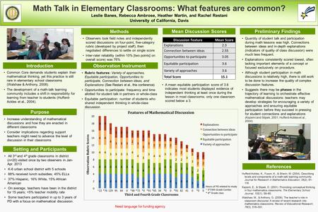 Math Talk in Elementary Classrooms: What features are common? Leslie Banes, Rebecca Ambrose, Heather Martin, and Rachel Restani University of California,