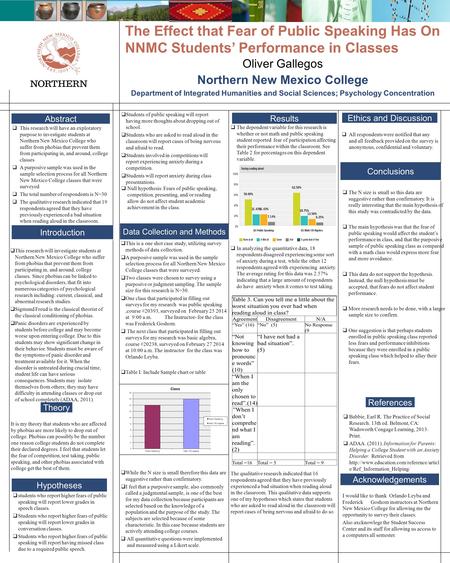 The Effect that Fear of Public Speaking Has On NNMC Students’ Performance in Classes Oliver Gallegos Northern New Mexico College Department of Integrated.