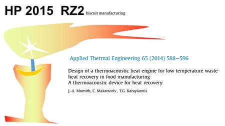 HP 2015 RZ2. TAHE Thermoacoustic heat engine Enthalpy of flowing fluid Energy lost by conduction Axial Temperature gradient in stack.