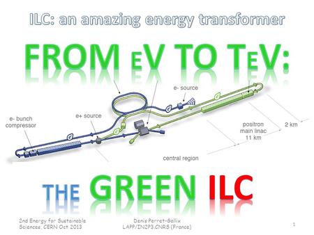 2nd Energy for Sustainable Sciences, CERN Oct 2013 Denis Perret-Gallix LAPP/IN2P3.CNRS (France) 1.