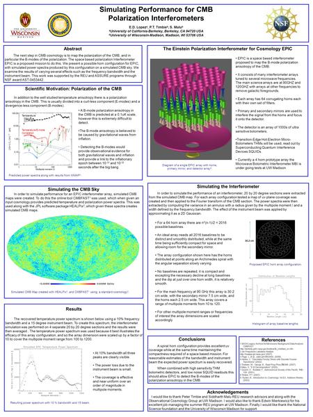 Simulating the Interferometer In order to simulate the performance of an interferometer, 20 by 20 degree sections were extracted from the simulated CMB.