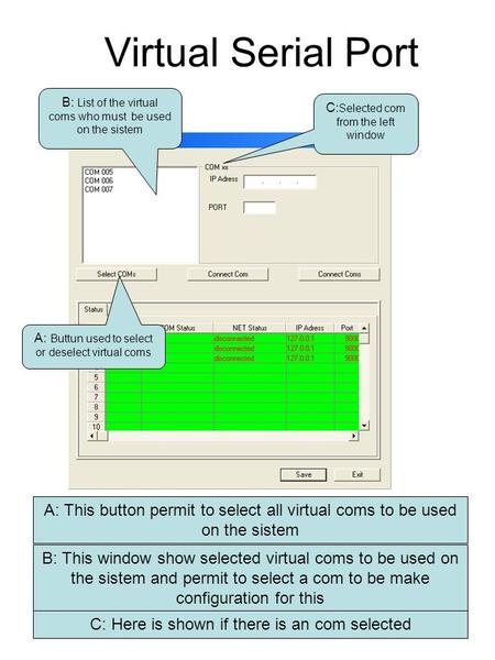 Virtual Serial Port C: Selected com from the left window B: List of the virtual coms who must be used on the sistem A: Buttun used to select or deselect.