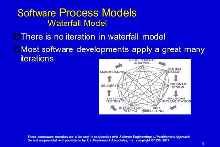 1 These courseware materials are to be used in conjunction with Software Engineering: A Practitioner’s Approach, 5/e and are provided with permission by.