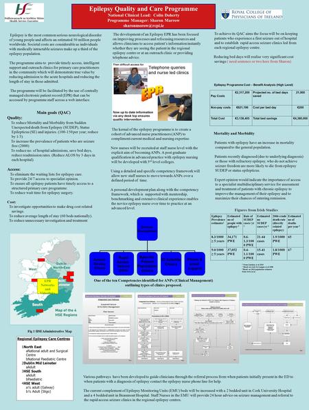 Epilepsy Quality and Care Programme National Clinical Lead: Colin Doherty Programme Manager: Sharon Marrow The development of an Epilepsy.