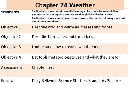 Standards 5a. Students know how differential heating of Earth results in circulation patterns in the atmosphere and oceans that globally distribute heat.