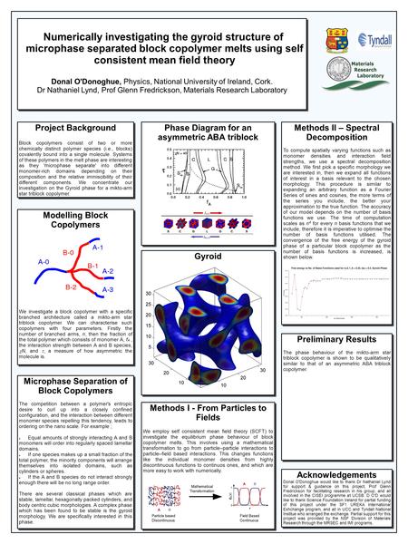 Numerically investigating the gyroid structure of microphase separated block copolymer melts using self consistent mean field theory Donal O'Donoghue,