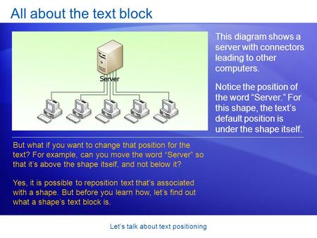 Let’s talk about text positioning All about the text block This diagram shows a server with connectors leading to other computers. Notice the position.