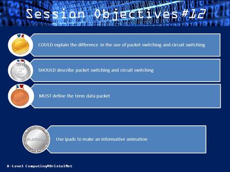 A-Level Computing#BristolMet Session Objectives#12 MUST define the term data packet SHOULD describe packet switching and circuit switching COULD explain.