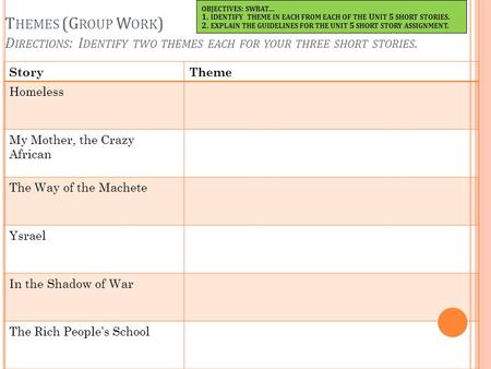 Themes (Group Work) Directions: Identify two themes each for your three short stories. objectives: swbat… 1. identify theme in each from each of the Unit.