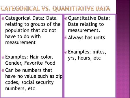  Categorical Data: Data relating to groups of the population that do not have to do with measurement  Examples: Hair color, Gender, Favorite Food  Can.