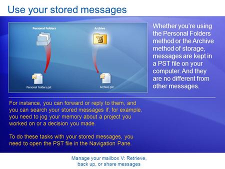 Manage your mailbox V: Retrieve, back up, or share messages Use your stored messages Whether you’re using the Personal Folders method or the Archive method.