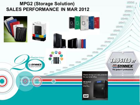 MPG2 (Storage Solution) SALES PERFORMANCE IN MAR 2012.