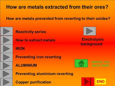 How are metals extracted from their ores?