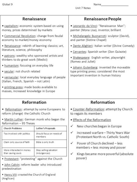 Global 9Name__________________ Unit 7 Notes Renaissance People Leonardo da Vinci: “Renaissance Man”; painter (Mona Lisa), inventor, brilliant Michelangelo.