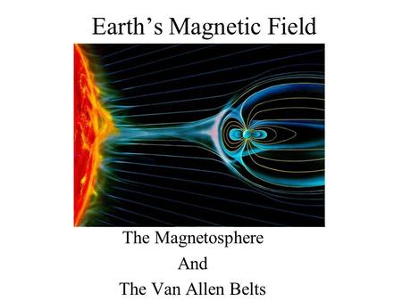 Earth’s Magnetic Field The Magnetosphere And The Van Allen Belts.