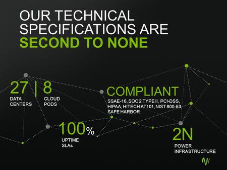 100 % UPTIME SLAs 27 | 8 DATA CLOUD CENTERSPODS SSAE-16, SOC 2 TYPE II, PCI-DSS, HIPAA, HITECH AT101, NIST 800-53, SAFE HARBOR COMPLIANT POWER INFRASTRUCTURE.