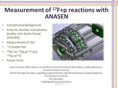 Measurement of 17 F+p reactions with ANASEN Laura Linhardt, Milan Matos, Charlie Rasco, Hannah Gardiner, Kevin Macon, Jeffrey Blackmon Louisiana State.