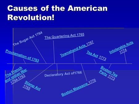 Causes of the American Revolution! The French and Indian War 1754-1763 Intolerable Acts 1774 Stamp Act Stamp Act 1765 Boston MassacreBoston Massacre 1770.