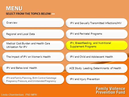 Linda Chamberlain, PhD MPH IPV and Sexually Transmitted Infections/HIV MENU Overview Regional and Local Data The Impact of IPV on Women’s Health IPV and.