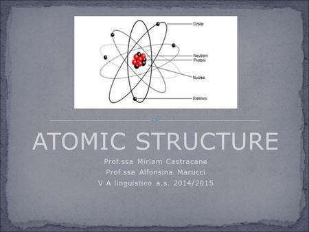 ATOMIC STRUCTURE Prof.ssa Miriam Castracane Prof.ssa Alfonsina Marucci V A linguistico a.s. 2014/2015.