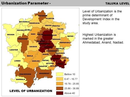 Urbanization Parameter - TALUKA LEVEL