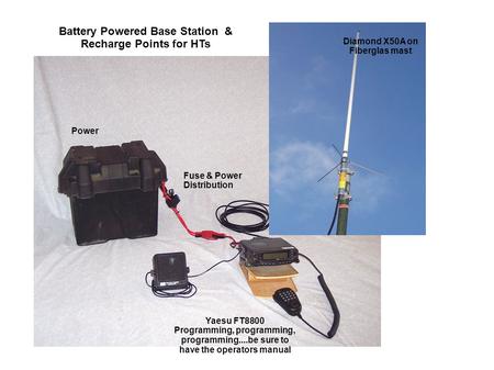 Battery Powered Base Station & Recharge Points for HTs Power Fuse & Power Distribution Yaesu FT8800 Programming, programming, programming....be sure to.